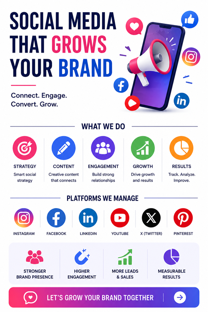 Social Media Marketing Social media marketing service