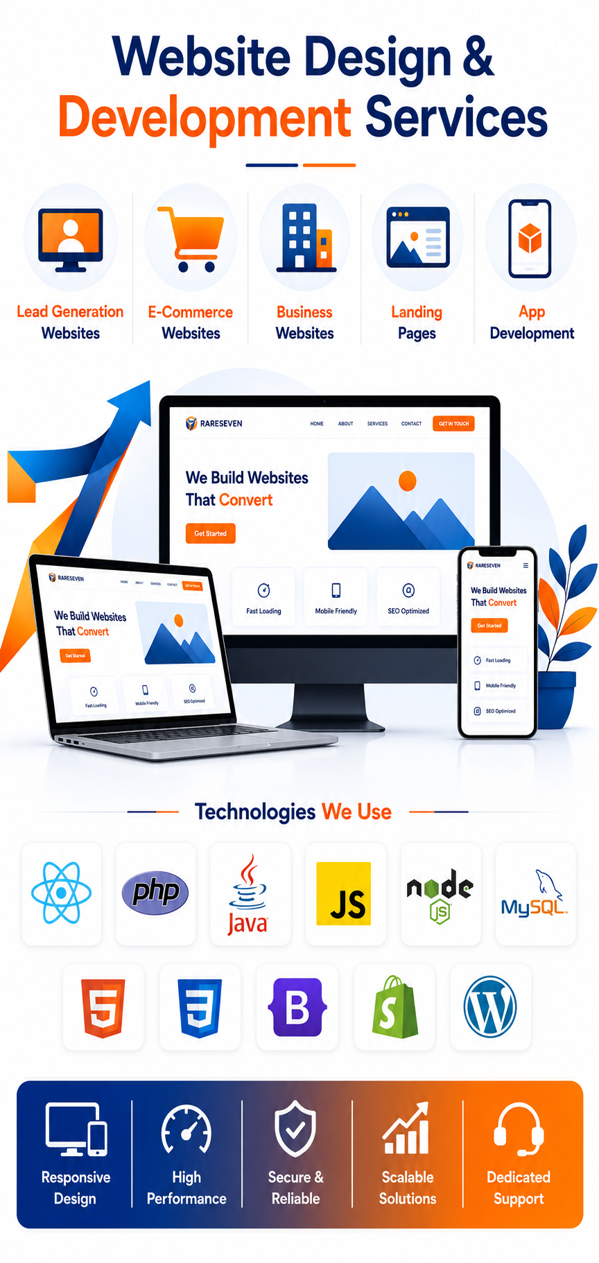 web development